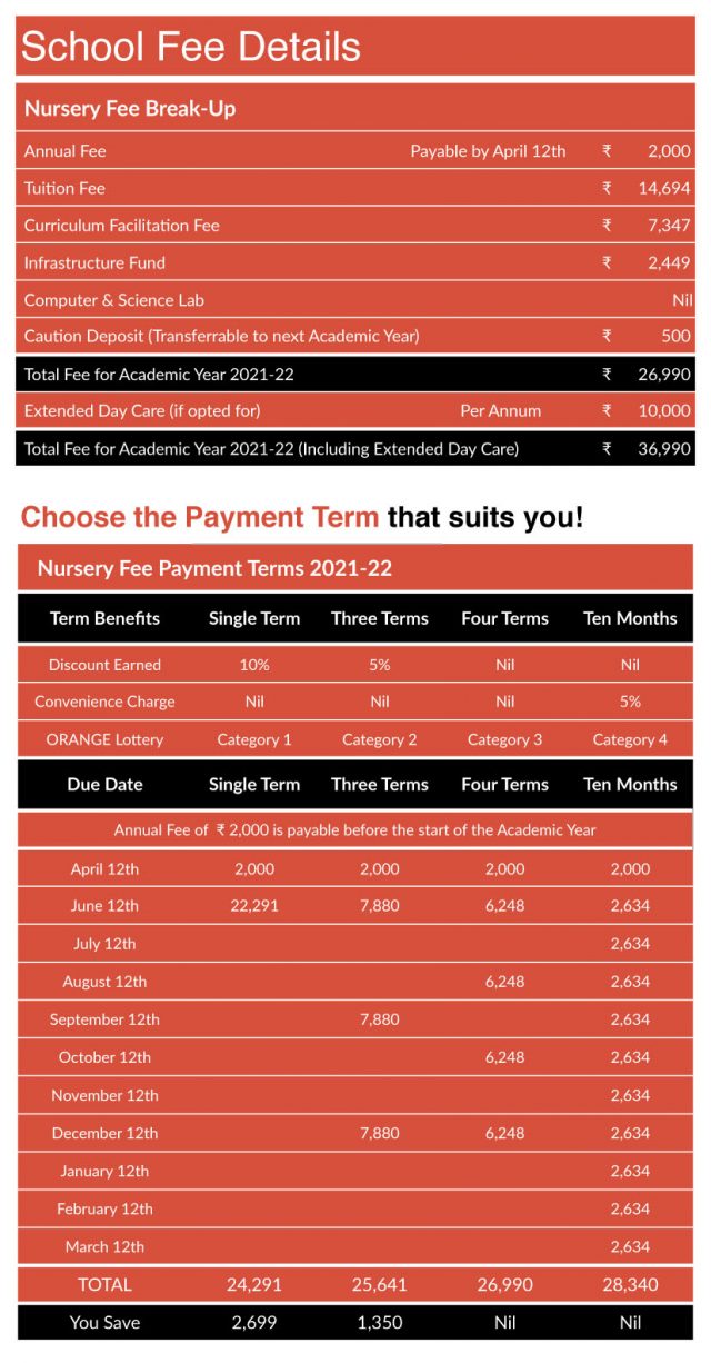 cbsenurseryfee202122 Janapriya School Education for All
